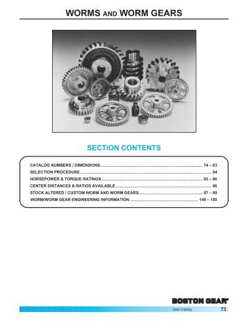WORMS AND WORM GEARS