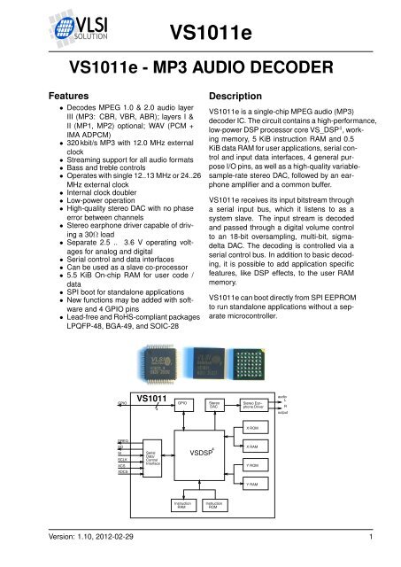 VS1011e - VLSI Solution