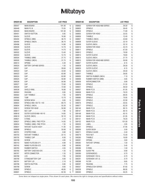 PRICE LIST 2012