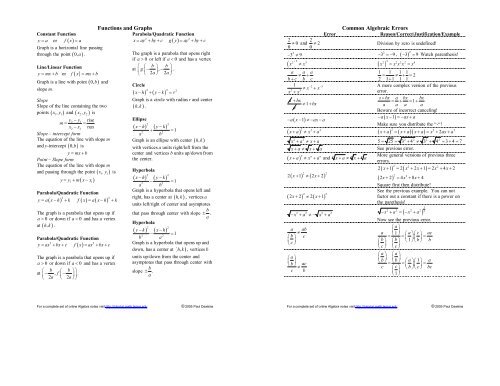 Algebra Cheat Sheet (Reduced) - Pauls Online Math Notes