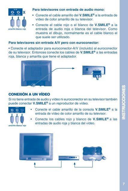 MANUAL DE INSTRUCCIONES - Console V.Smile