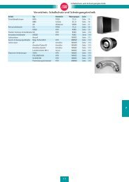 Technische Preisliste HTH - airleben