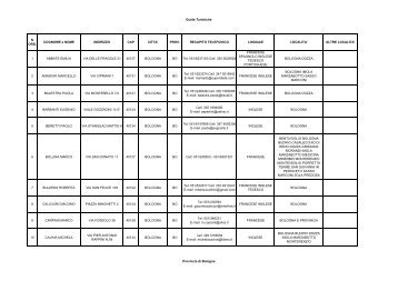 BOLOGNA guide turistiche - Bollettino Ufficiale della Regione Emilia ...