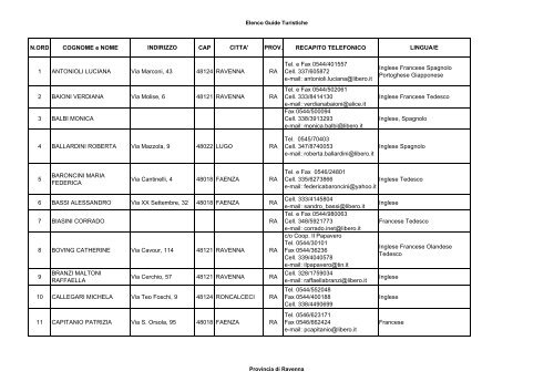 RA GUIDE 2011.pdf - Bollettino Ufficiale della Regione Emilia ...