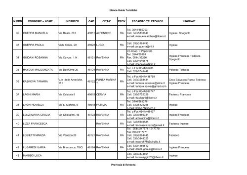 RA GUIDE 2011.pdf - Bollettino Ufficiale della Regione Emilia ...