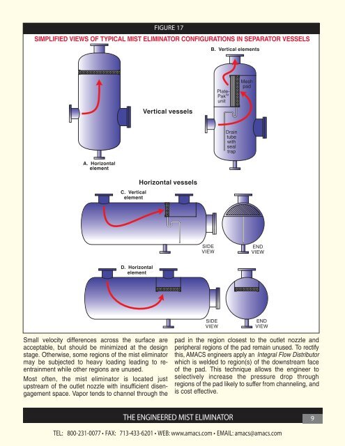 Mesh and Vane Mist Eliminator Brochure - AMACS Process Tower ...