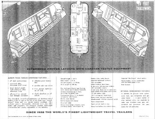 Tradewind Specifications and Floor Plans - Airstream