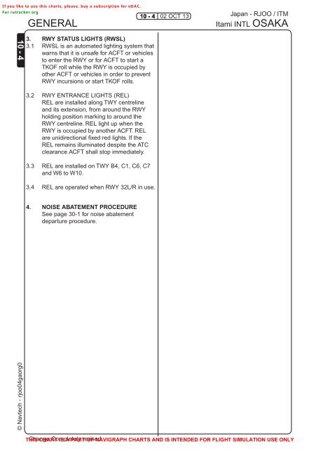 Acft Chart