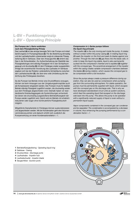 Katalog L-Serie Catalog L-Series