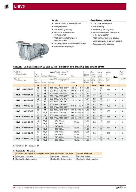 Katalog L-Serie Catalog L-Series