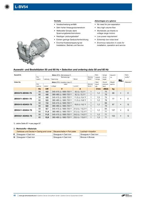 Katalog L-Serie Catalog L-Series