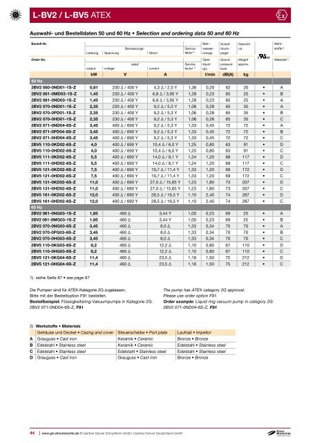 Katalog L-Serie Catalog L-Series