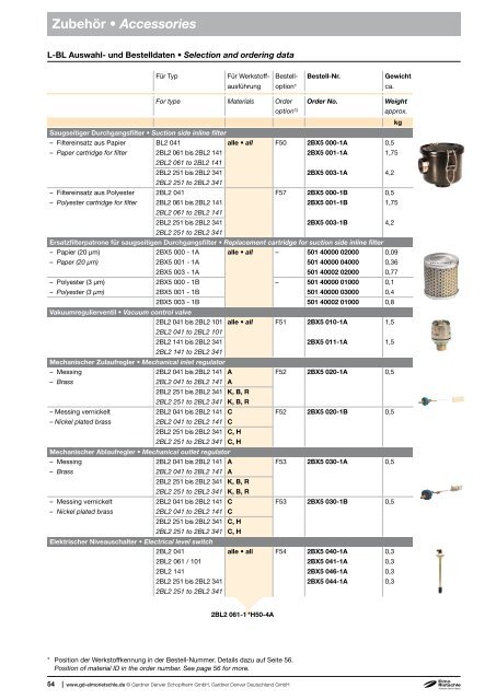 Katalog L-Serie Catalog L-Series