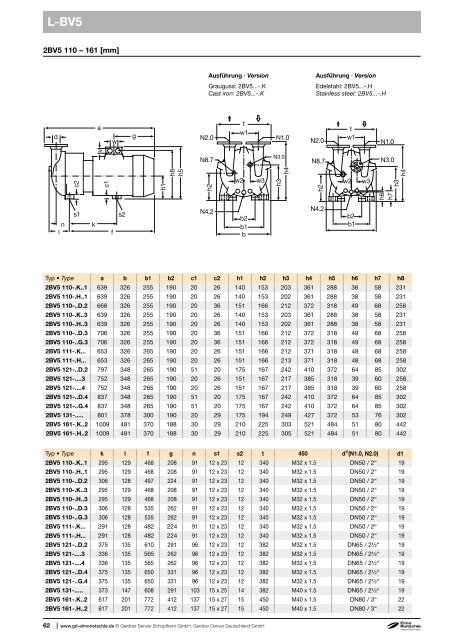 Katalog L-Serie Catalog L-Series