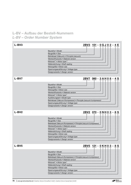 Katalog L-Serie Catalog L-Series