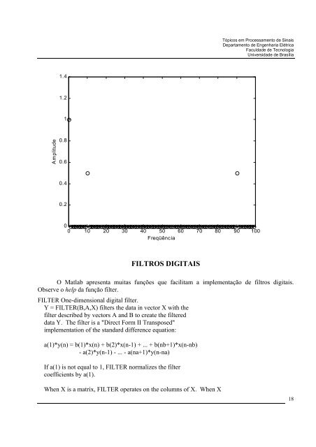 MATLAB 1) IntroduÃ§Ã£o 2) GeraÃ§Ã£o de Sinais Amostrados