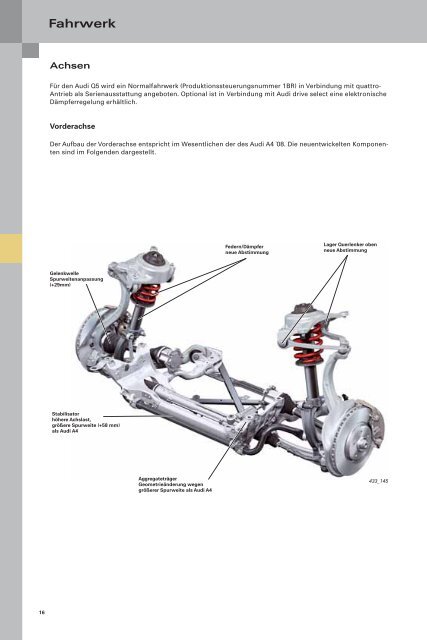 SSP443 - Audi Q5 - VWClub.BG