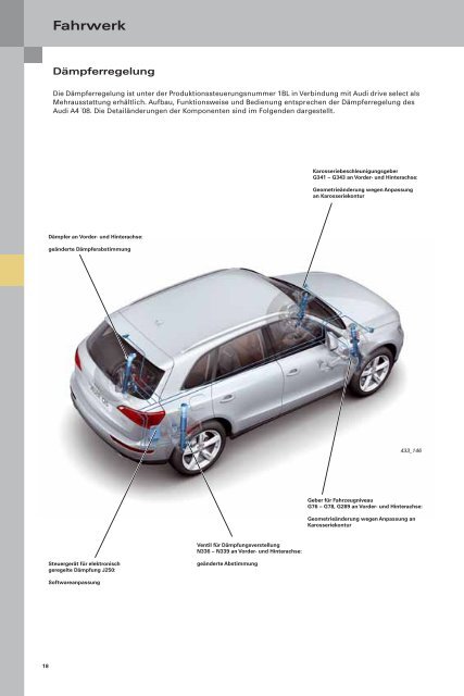 SSP443 - Audi Q5 - VWClub.BG