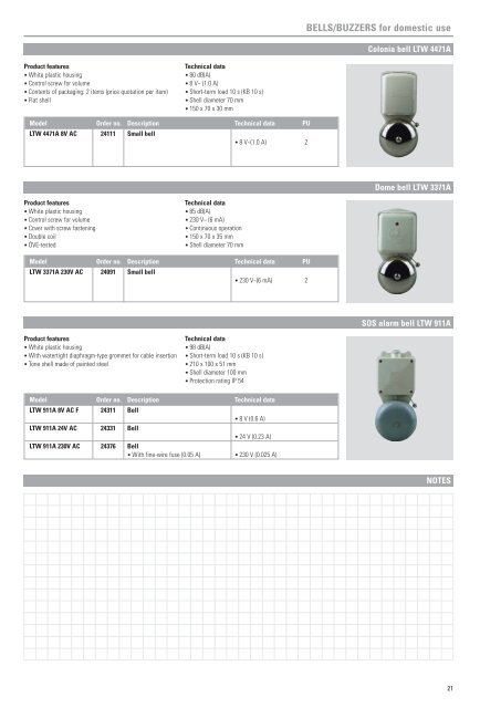 SIGNALLING - Urmet