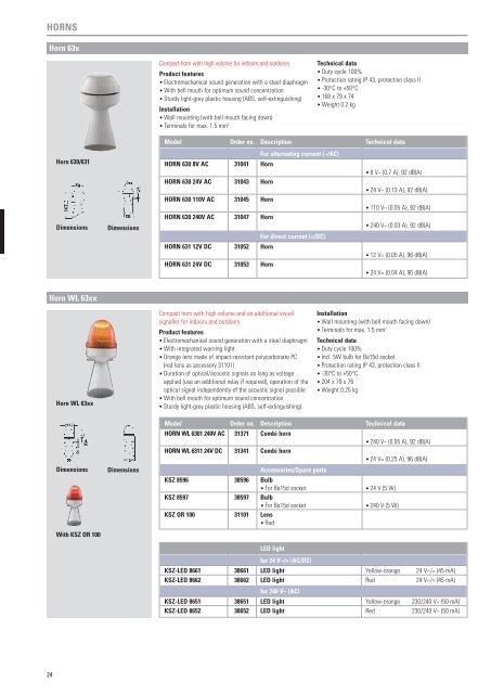 SIGNALLING - Urmet