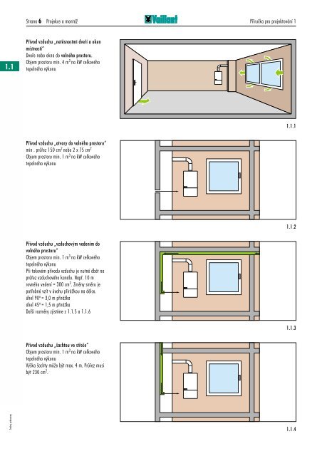 VÅ EOBECNÃ‰ ZÃSADY PRO PROJEKTOVÃNÃ - Vaillant