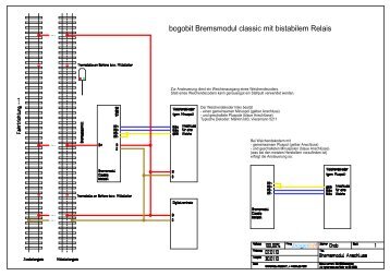 Anschlussbeispiele (PDF) - bogobit