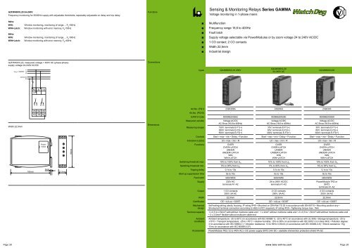 catalog TELE - CONTA-CLIP