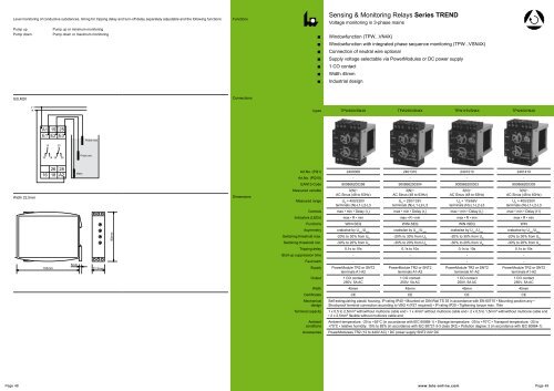 catalog TELE - CONTA-CLIP