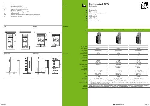 catalog TELE - CONTA-CLIP