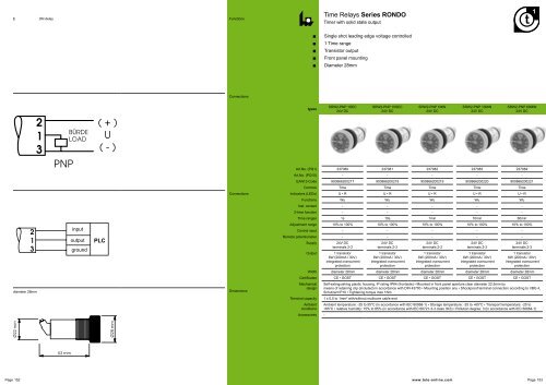 catalog TELE - CONTA-CLIP