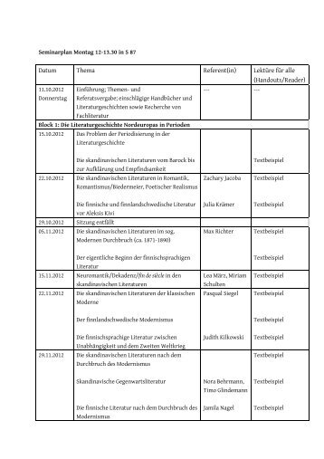 Datum Thema Referent(in) LektÃ¼re fÃ¼r alle (Handouts/Reader)