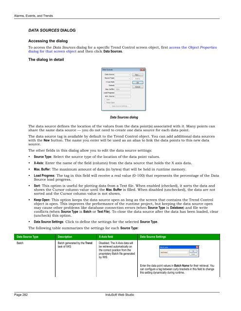 Technical Reference Manual - InduSoft