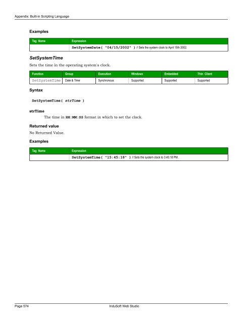 Technical Reference Manual - InduSoft