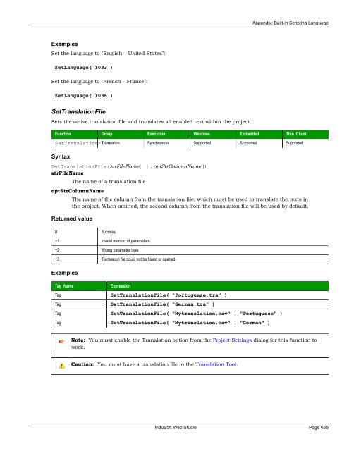 Technical Reference Manual - InduSoft