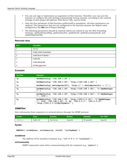 Technical Reference Manual - InduSoft