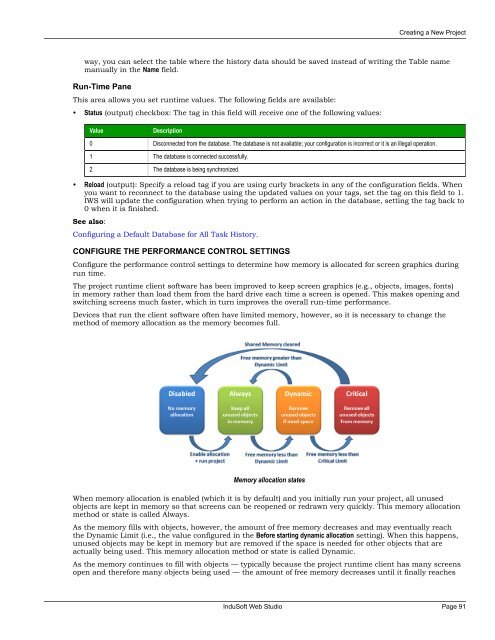 Technical Reference Manual - InduSoft