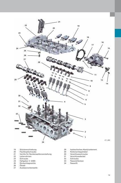 SSP411 - Audi 2,8l- und  3,2l-FSI-Motor mit Audi valvelift ... - Vwclub.bg