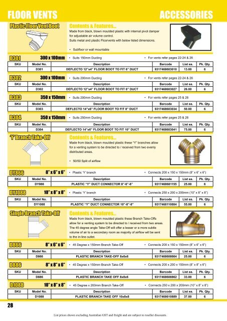 Ventilation Kits & Components for ... - WA Appliance Parts