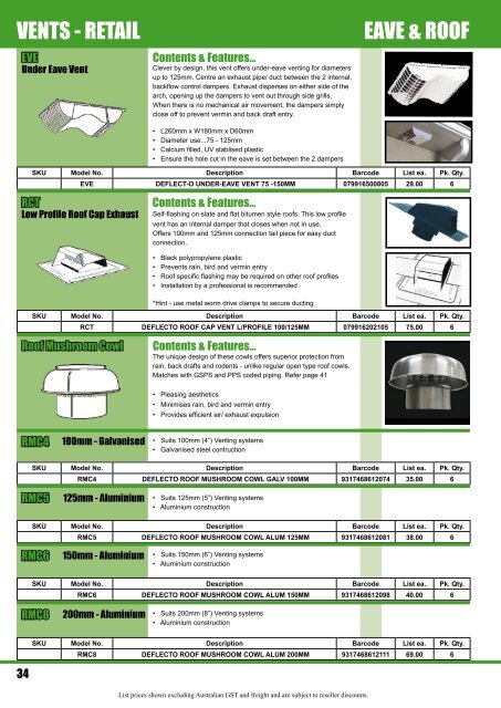 Ventilation Kits & Components for ... - WA Appliance Parts