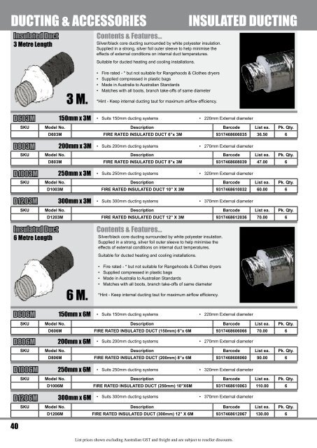 Ventilation Kits & Components for ... - WA Appliance Parts