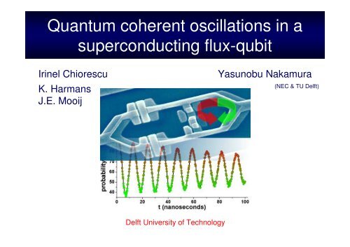 Quantum Dynamics of a Superconducting Flux-Qubit