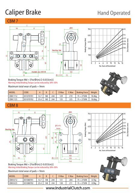 3 - Industrial Clutch Parts Limited