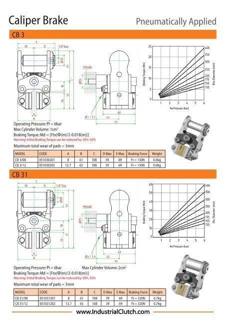 3 - Industrial Clutch Parts Limited