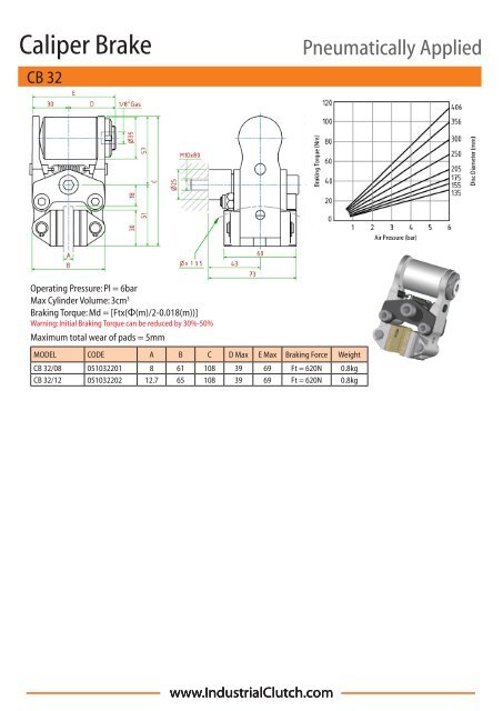 3 - Industrial Clutch Parts Limited