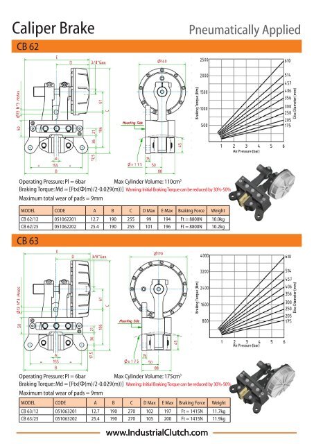 3 - Industrial Clutch Parts Limited