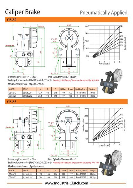 3 - Industrial Clutch Parts Limited