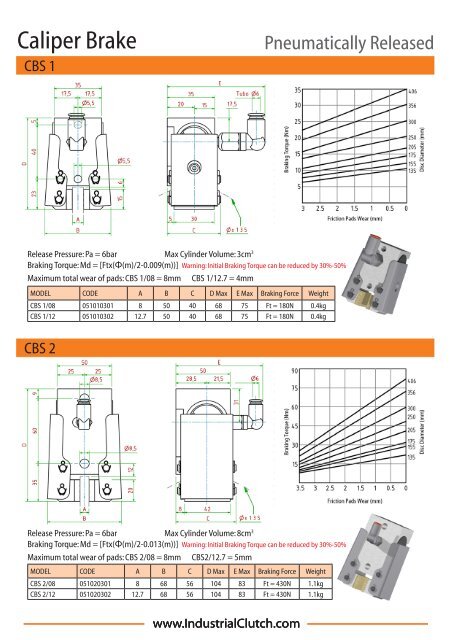 3 - Industrial Clutch Parts Limited