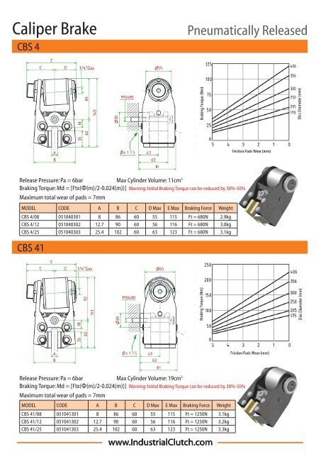 3 - Industrial Clutch Parts Limited