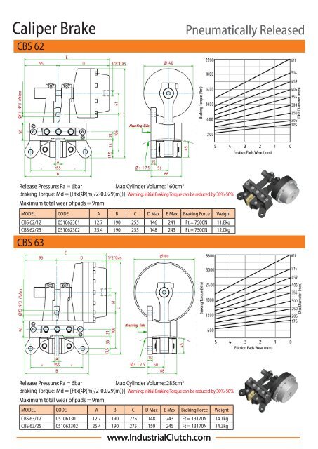 3 - Industrial Clutch Parts Limited