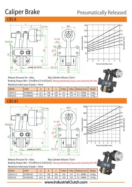 3 - Industrial Clutch Parts Limited